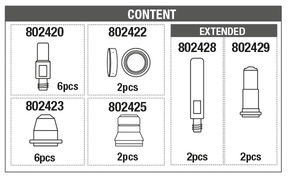 CONTENUTO BOX PLASMA 804117